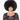 underwraps - Perruque Afro Noir - Party Shop