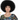 Giant black afro wig for adults