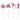 Creative Converting - Chandelles Cowgirl Rose (4) - Party Shop