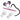 Disguise - Kit D'Accessoires - Minnie Mouse Rose - Party Shop