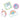 Amscan - Patch 4 Pcs -Licorne Party Time - Party Shop
