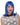 WESTBAY - Blue Peggy Sue wig – 1950s retro pin-up style costume wig with bangs and curls for women - Party Shop